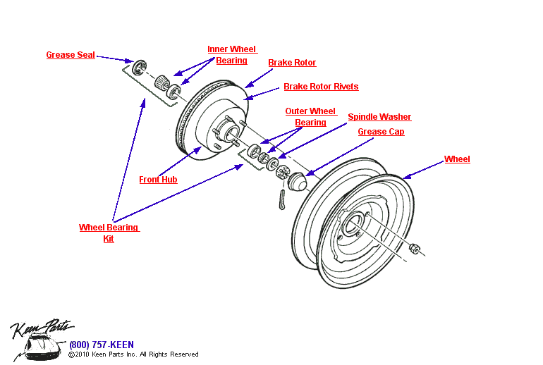 Front Wheel Diagram for a 2000 Corvette