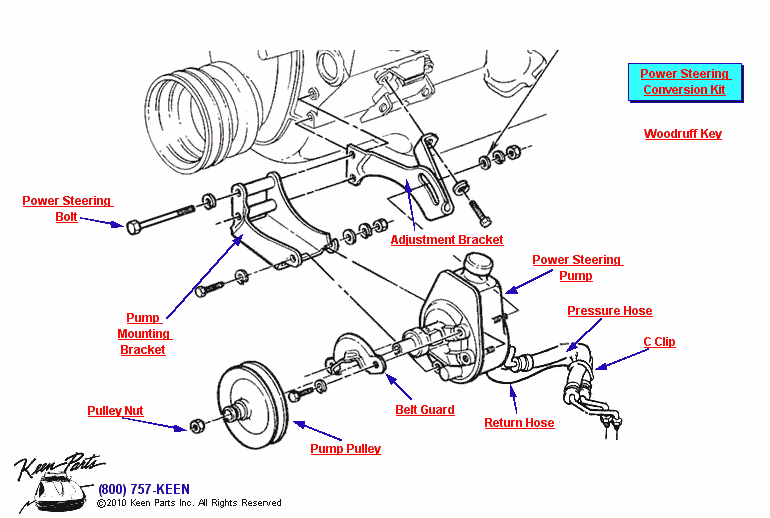 Power Steering Pump Diagram for a 1968 Corvette