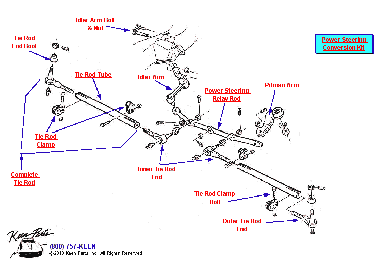 Power Steering Linkage Diagram for a 1981 Corvette