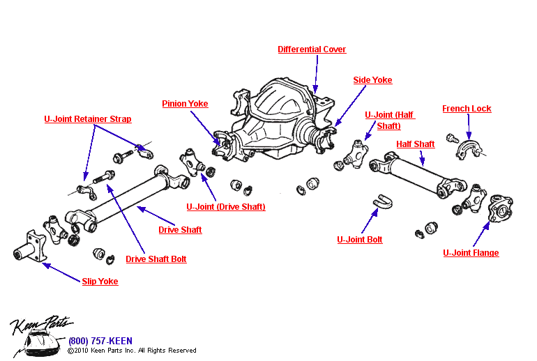 Driveshaft &amp; Halfshaft Diagram for a 1970 Corvette