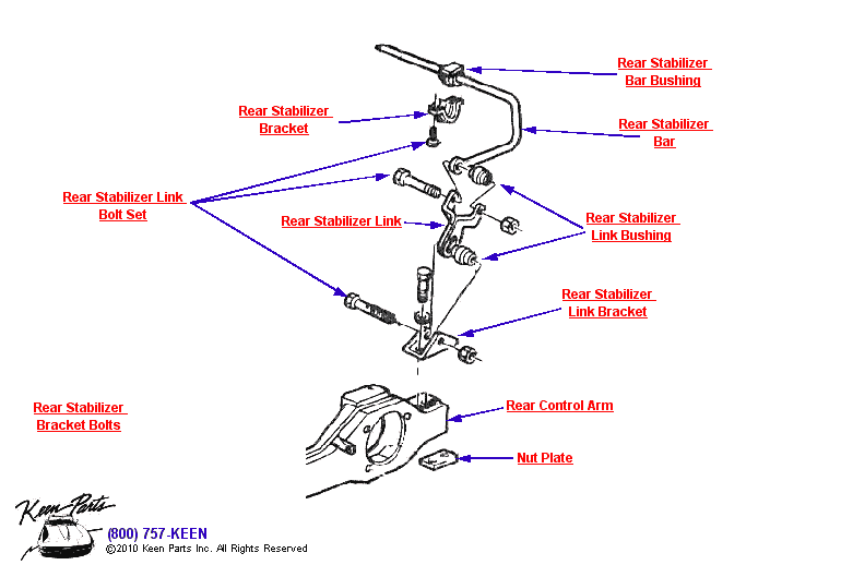 Rear Stabilizer Bar Diagram for a 1971 Corvette