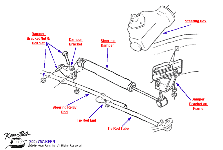 Manual Steering Assembly Diagram for a 1963 Corvette