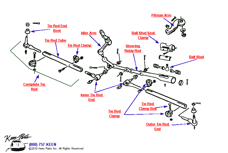 Manual Steering Linkage Diagram for a 1970 Corvette