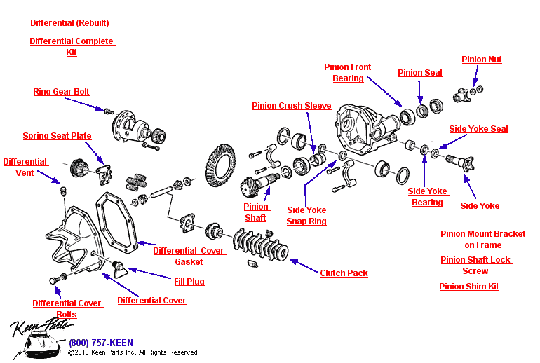 Differential Detail Diagram for a 1982 Corvette