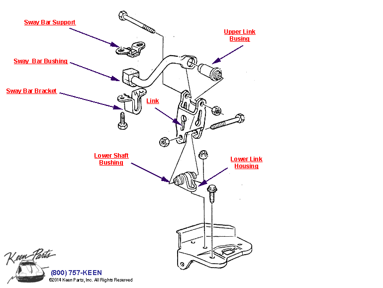 Front Stabilizer Bar Diagram for a 1988 Corvette