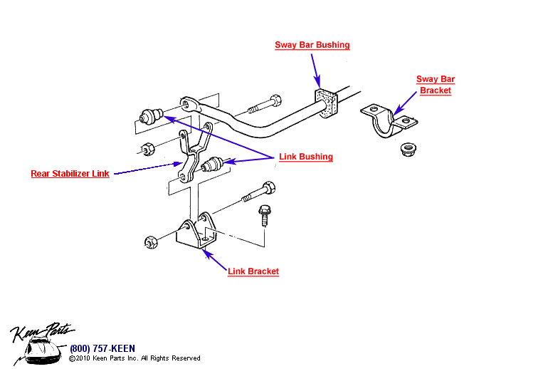 Rear Stabilizer Diagram for a 1998 Corvette
