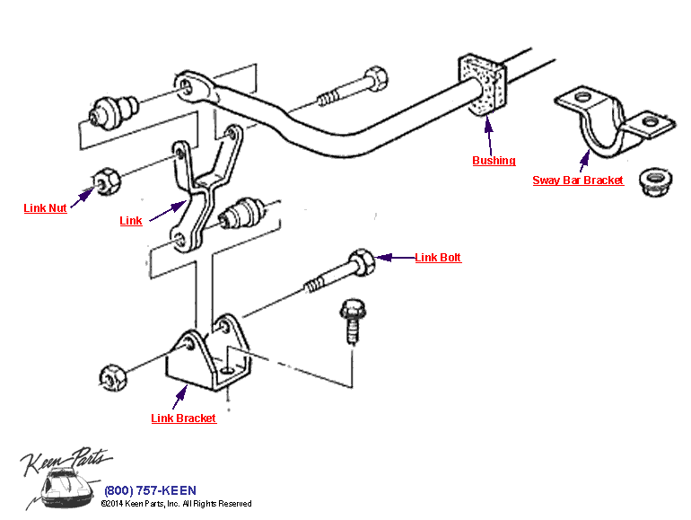 Rear Sway Bar Diagram for a 1984 Corvette