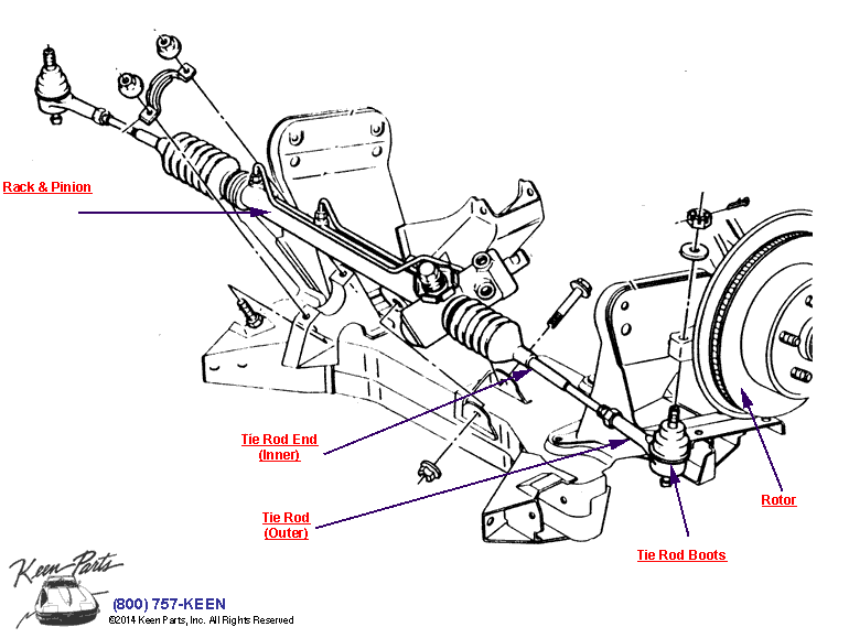 Front Suspension &amp; Steering Diagram for a 1981 Corvette
