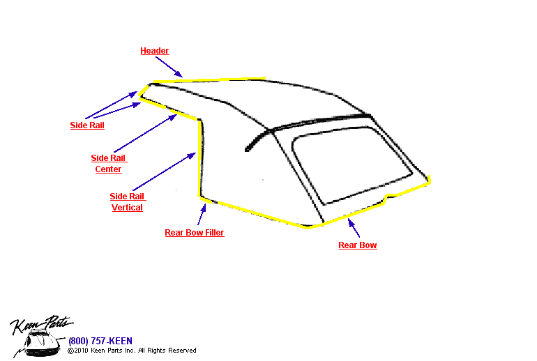 Soft Top Detail Diagram for a 1988 Corvette