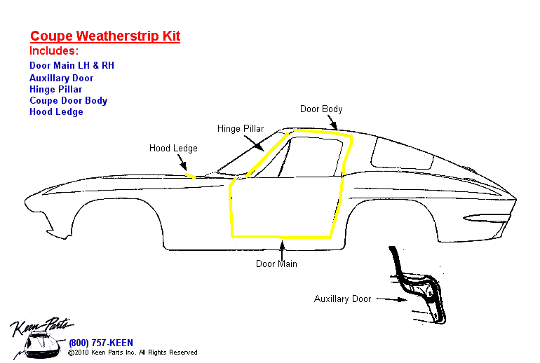 Coupe Body Weatherstrip Kit Diagram for a 2023 Corvette