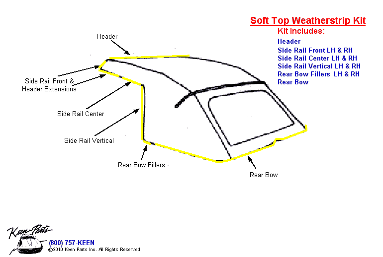 Soft Top Kit Diagram for a 1967 Corvette