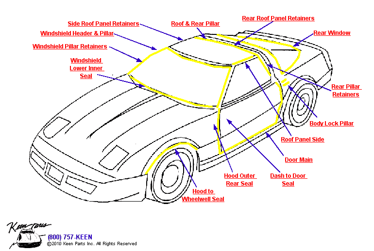 Coupe Weatherstrips Diagram for a 2024 Corvette