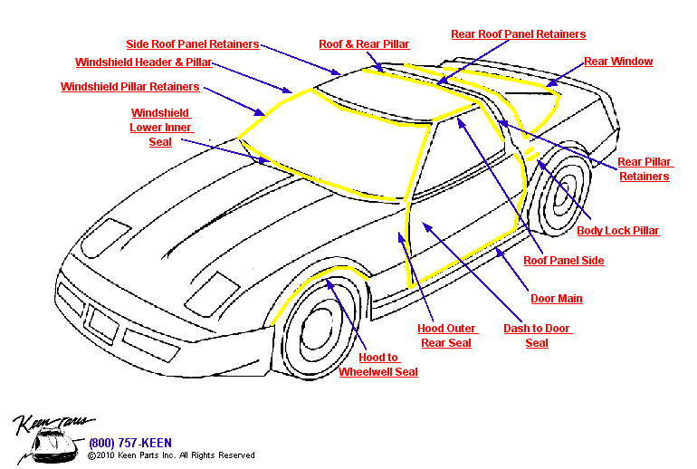 Coupe Weatherstrips Diagram for All Corvette Years