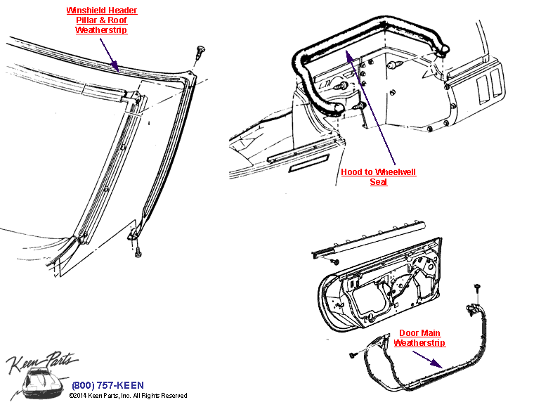 Convertible Weatherstrips Diagram for a 1992 Corvette