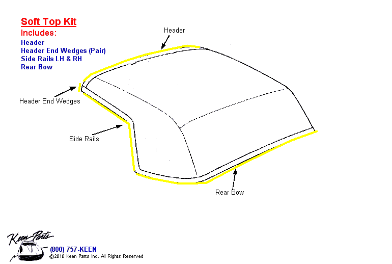 Soft Top Kit Diagram for a 1962 Corvette