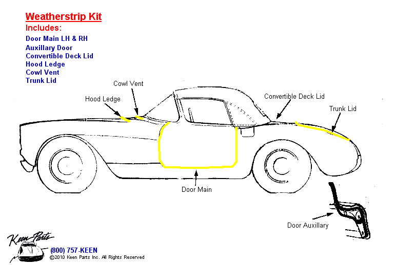Body Weatherstrip Kit Diagram for a 1992 Corvette