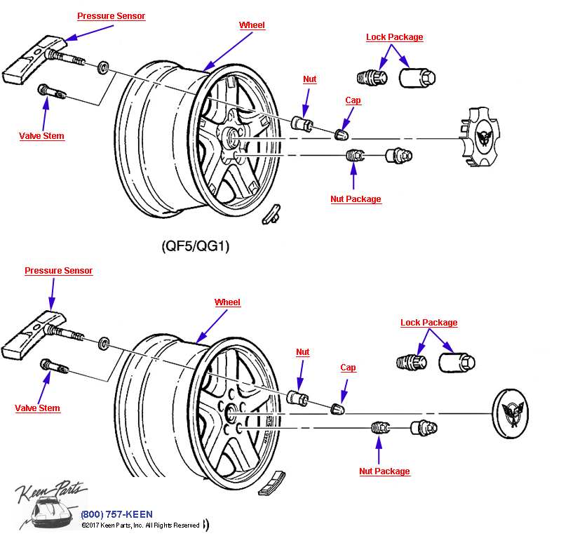Wheels and Tire Pressure Sensors Diagram for a 1953 Corvette