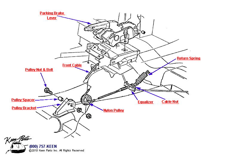 Parking Brake System Diagram for a 1981 Corvette