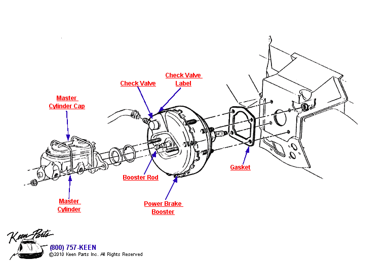 Power Brake Booster Diagram for a 1971 Corvette