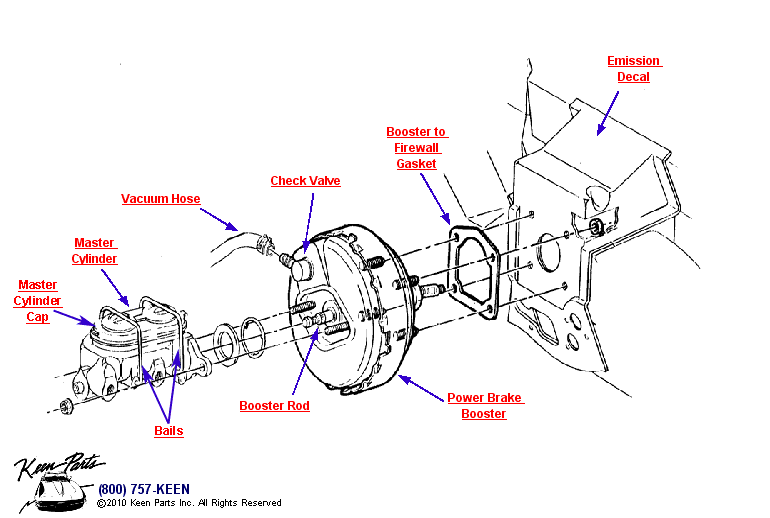 Master Cylinder with Power Brakes Diagram for All Corvette Years