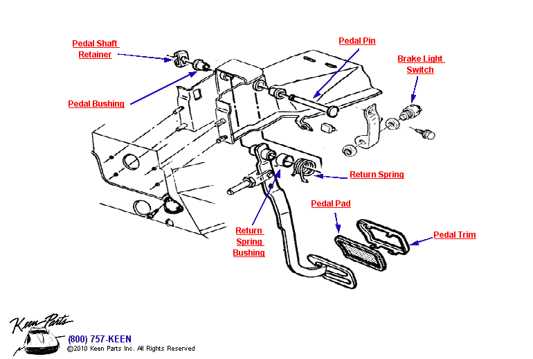 Brake Pedal Diagram for a 1981 Corvette