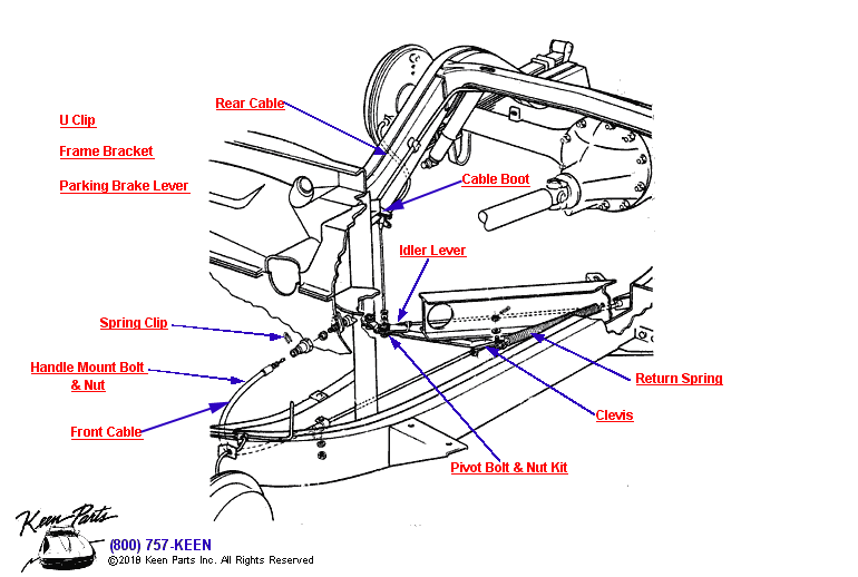 Parking Brake Linkage Diagram for All Corvette Years