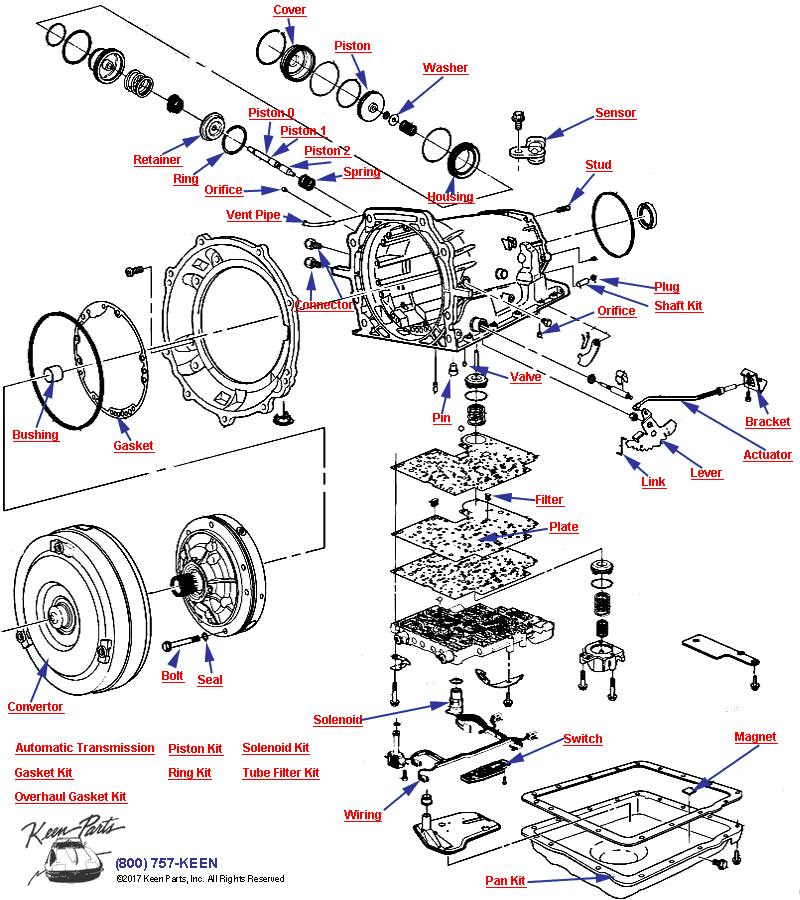 Automatic Transmission Diagram for a 2000 Corvette