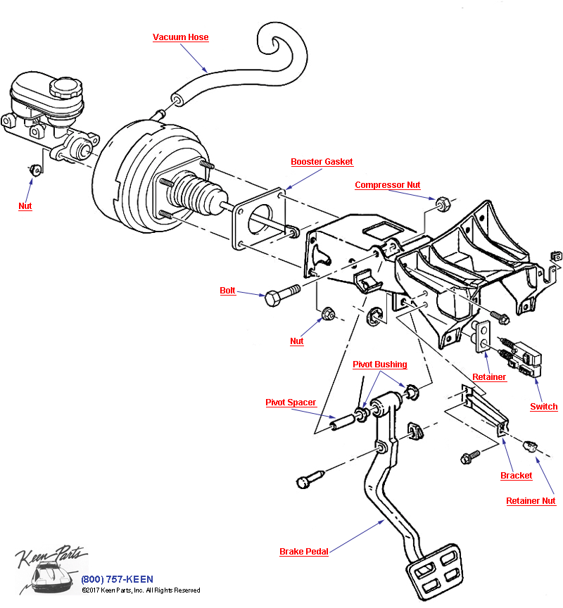 Brake Pedal &amp; Master Cylinder Mounting Diagram for a 2019 Corvette