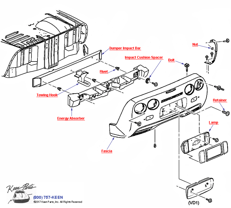 Rear Bumper Diagram for All Corvette Years