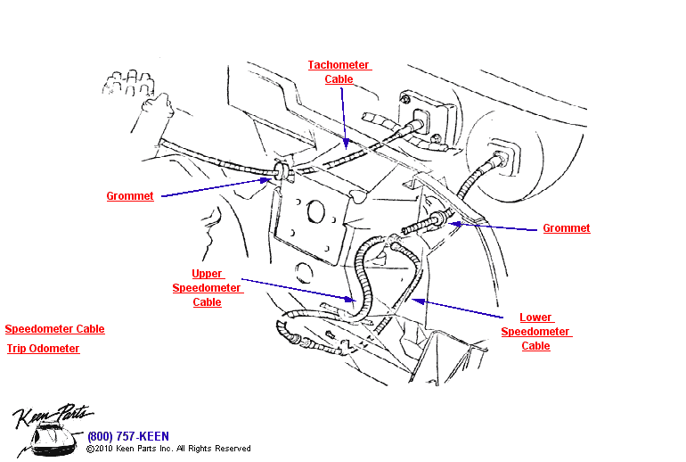 Speedo &amp; Tachometer Cables Diagram for a 1979 Corvette