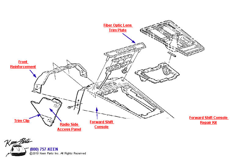 Forward Shift Console Diagram for a 1971 Corvette