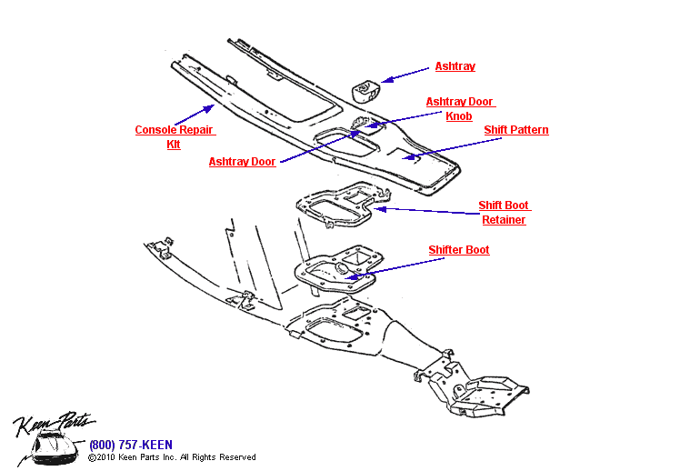 Console Diagram for a 2021 Corvette