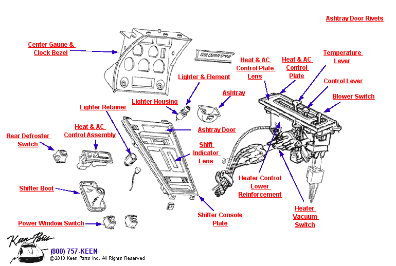 Console Diagram for All Corvette Years