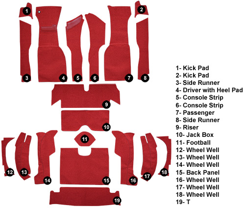 1964 Corvette Convertible 80/20 Carpet Set with Foam 