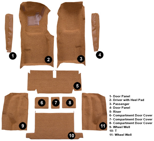 1971-1972 Corvette Complete Convertible Carpet Set Cutpile with Pad 