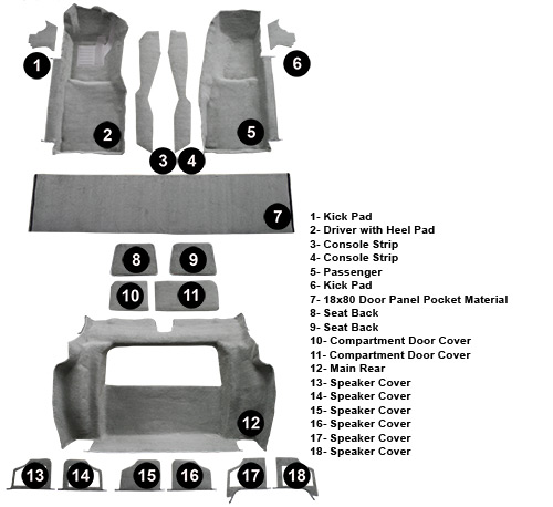 Corvette Carpet Set Cutpile (2 Door Rear Compartment) 