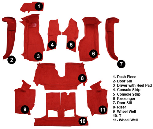1993-1996 Corvette Full Coupe Carpet Set without Door Panels Mass Back  Truvette