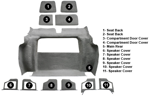 1980-1981 Corvette Rear Carpet Set Cutpile  (2 Door Rear Compartment)