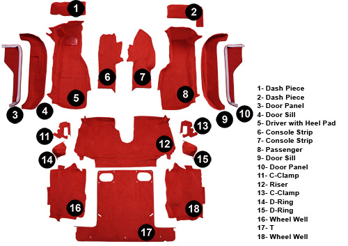 1988-1989 Corvette Convertible Full Carpet Set Cutpile Mass Back 