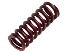 Corvette Transmission Control Valve Inner Spring