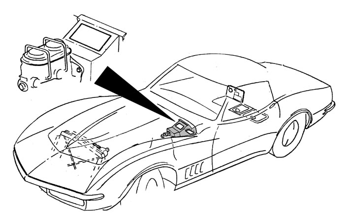 Emissions & Tire Pressure