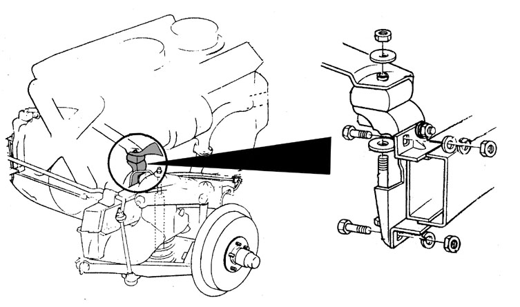 Front Engine Mounts