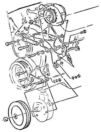 Big Block Pulleys & Brackets