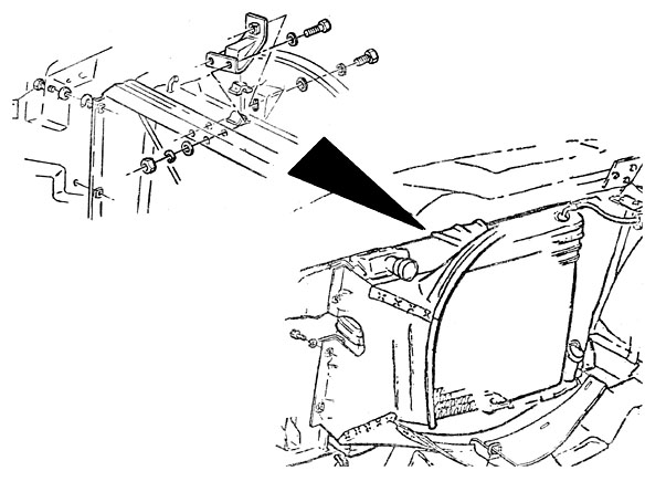 Radiator Support