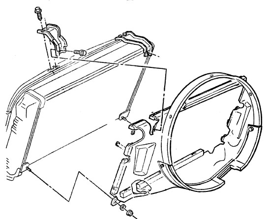 Radiator Support & Fan Shroud