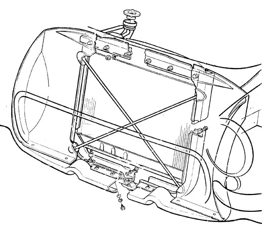 Radiator & Core Support