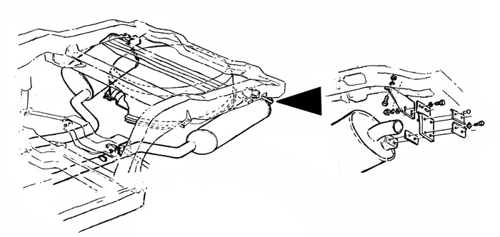 Muffler Hanger