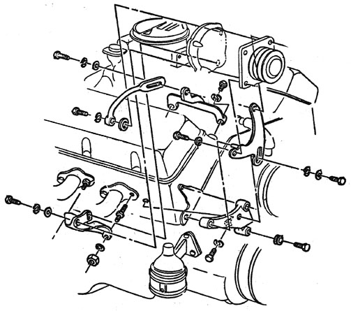 AC Compressor Brackets