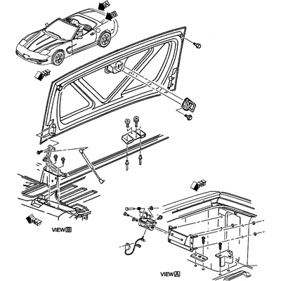 Rear Compartment- Convertible