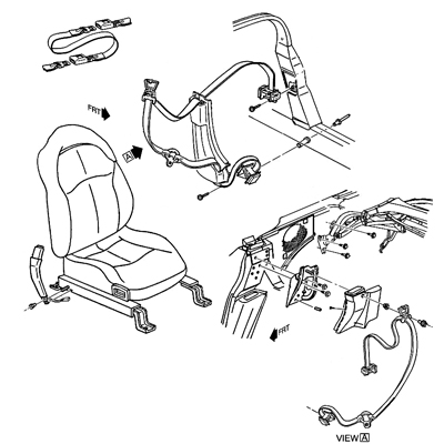 Seat Belts- Restraint System